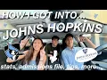 HOW I GOT INTO JOHNS HOPKINS stats admission file insight tips