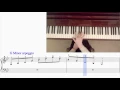 Download Lagu ABRSM Piano Grade 2 Arpeggios and Broken Chords - with sheet music and FAQs