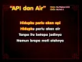 Lagu lagu rohani agama Khonghucu api dan air