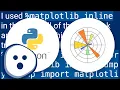 How to make IPython notebook matplotlib plot inline
