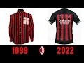 AC Milan Football Kit History - 1899-2022