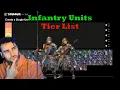 Infantry Units Tier List - Roses