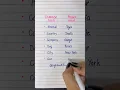 Common nouns - Proper nouns