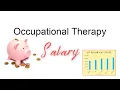 Occupational Therapy Salary Guide