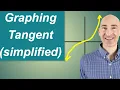 How to Graph Tangent Simplified
