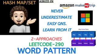 Word Pattern - Amazon MakeMyTrip Microsoft Explanation Live Coding