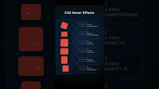 CSS Hover Effect