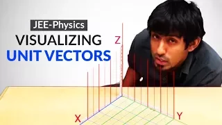 JEE 2023 Physics Preparation Visualizing Unit Vectors
