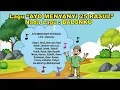Lagu Ayo Menyanyi 25 Rasul Nada Lirik Balonku | Buku PAI Kelas 4 halaman 124 |