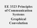 ECE 3323 Graphical Convolution