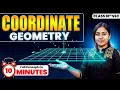 Coordinate Geometry Class 10 Maharashtra Board Full Explanation Concepts