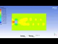 Flow over a Cylinder Transient SST - Pressure Contour Animation