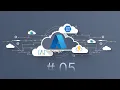 Azure Function Logic Apps Blob Storage for NET Developer Episode 5