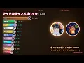 「アイドルライフメガパック / iLiFE!」歌割り