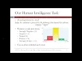 5 2 4 An Introduction to Text Analytics - 3 Creating the Dataset