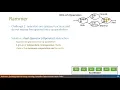 OSDI 20 - Rammer Enabling Holistic Deep Learning Compiler Optimizations with rTasks