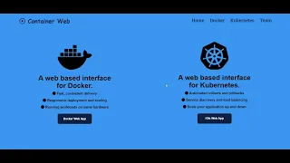 Docker Kubernetes WebApp using Python HTML CSS JS Full Stack Development Raktim Midya
