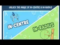 Part 1 - How to Calculate Inradius Every Formula You Need to Know