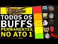 BALDUR S GATE 3 - ALL PERMANENT BUFFS IN ACT 1 AND HOW TO GET THEM