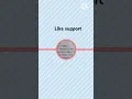 lyly s works lfe career 1518