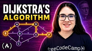 The 20 Minute Masterpiece Dijkstra s Algorithm