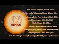 KUMPULAN LAGU HIPDUT || HIPHOP DANGDUT TERBAIK 2025