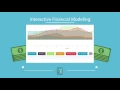 Introducing Intellicasting
