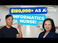 The 150K Work-From-Home Nurse 15 Years of Informatics Nurse Secrets