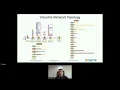 GLA Summit 2022 Deep Learning and GPU Acceleration with LabVIEW