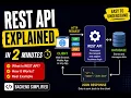 REST API Explained in 2 Minutes Backend Interview Basics
