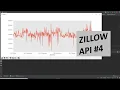 Python Pandas for Real Estate Data Analytics Zillow API