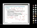 Linear Programming Models
