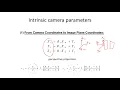 Camera Parameters and Calibration W3-1