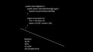 Java Question Sum Digits using Recursion