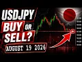 USDJPY Analysis Today BUY or SELL 159 790 Key Level USDJPY Forecast Technical Analysis