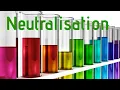 Neutralisation reactions