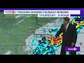 Afternoon Storm Track 8 Forecast Oct 3 2023