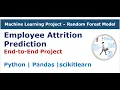 Machine Learning Project Employee Attrition Prediction Random Forest End to End Project