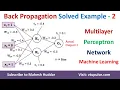 Solved Example Back Propagation Algorithm Multi-Layer Perceptron Network by Dr Mahesh Huddar