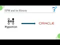 Oracle EPM PBCS EPBCS Demo 1