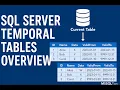 SQL Server Temporal Tables Overview