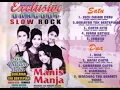 Download Lagu Manis Manja rela versi dangdut no vocal karaoke