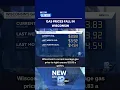 Gas prices fall in Wisconsin