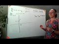 Euler s Method for differential equations y 2-x y