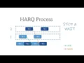 5G NR HARQ Hybrid Automatic Repeat Request