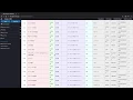 Exporting WordPress posts as CSV and JSON files
