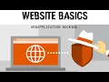Web Application Hacking Part 2 Website Basics