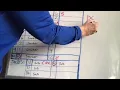 One way to do line up card management for high school softball