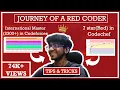 Journey of a Red Coder from IIT Kharagpur International Master 2300 Codeforces 7 star Codechef