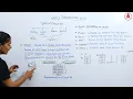 Stack Data Structure Introduction to Stacks in Kannada